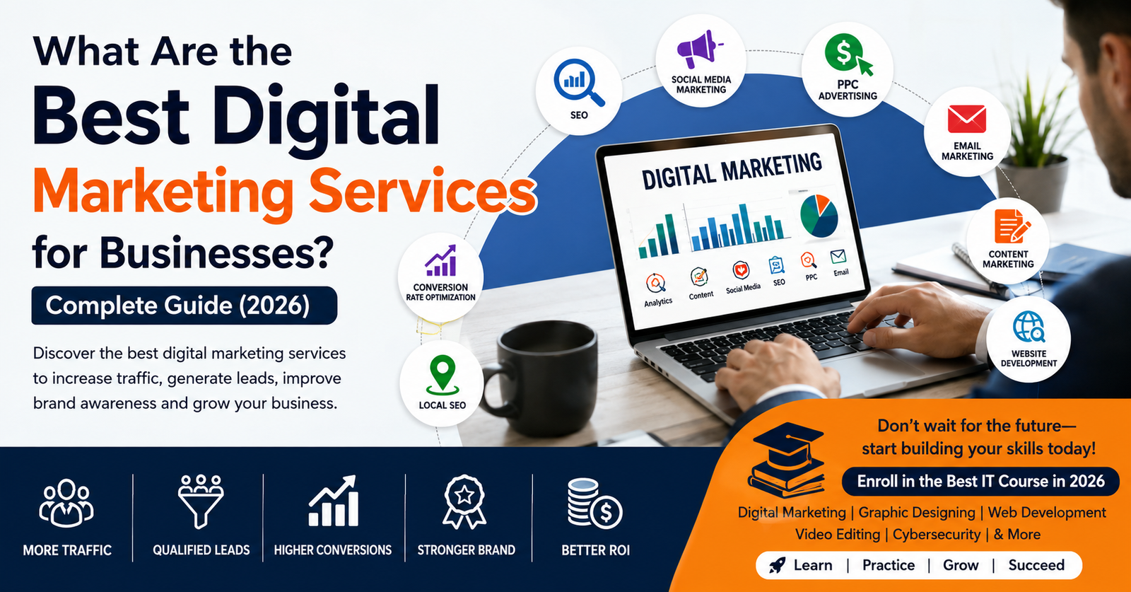 Discover the Best Digital Marketing Services for Businesses to increase traffic, generate leads, improve brand awareness, and grow sales 2026